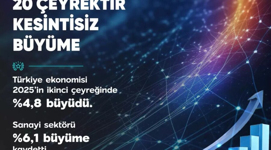 Türkiye Ekonomisi 20 Çeyrekten Beri Büyüyor
